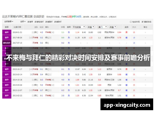 不来梅与拜仁的精彩对决时间安排及赛事前瞻分析