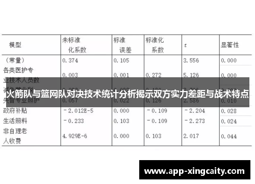 火箭队与篮网队对决技术统计分析揭示双方实力差距与战术特点
